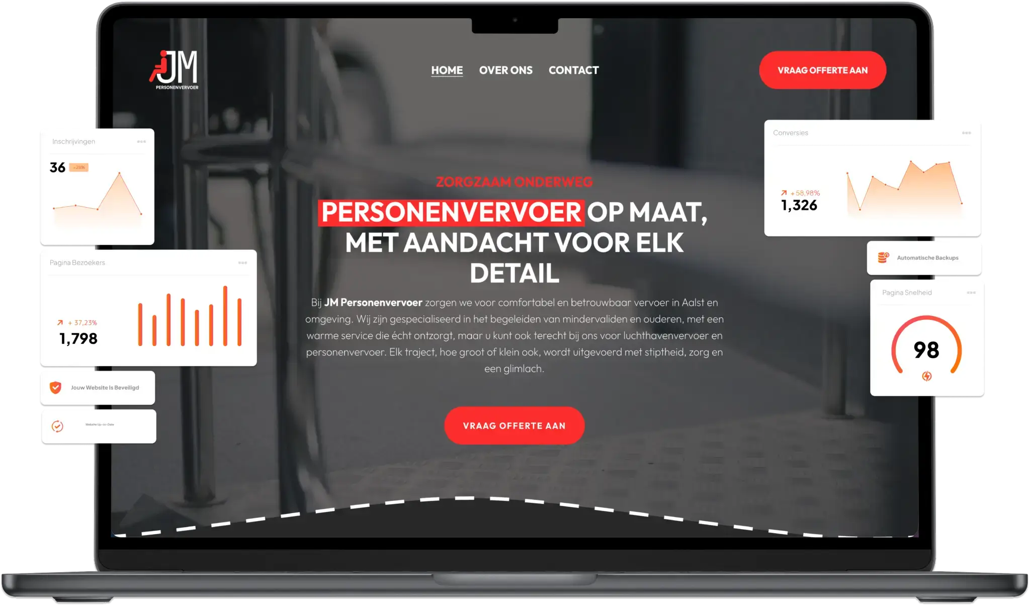 Nythouse bouwt gebruiksvriendelijke websites, die snel laden en bezoekers omzetten naar klanten. Webdesign uit Brugge/Sint-Andries