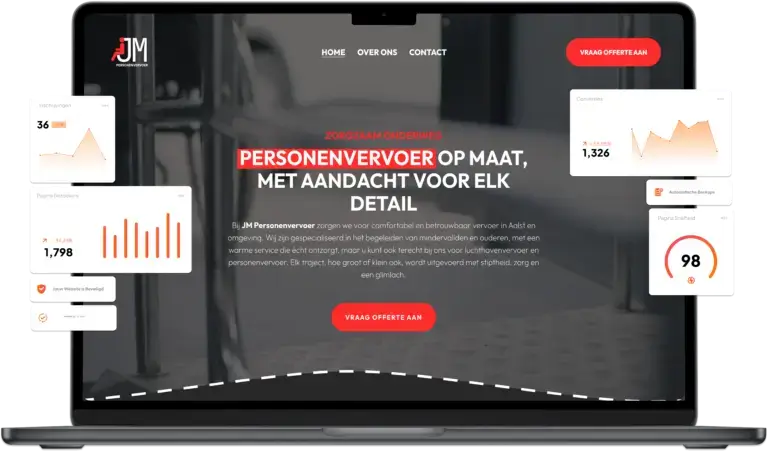 Nythouse bouwt gebruiksvriendelijke websites, die snel laden en bezoekers omzetten naar klanten. Webdesign uit Brugge/Sint-Andries