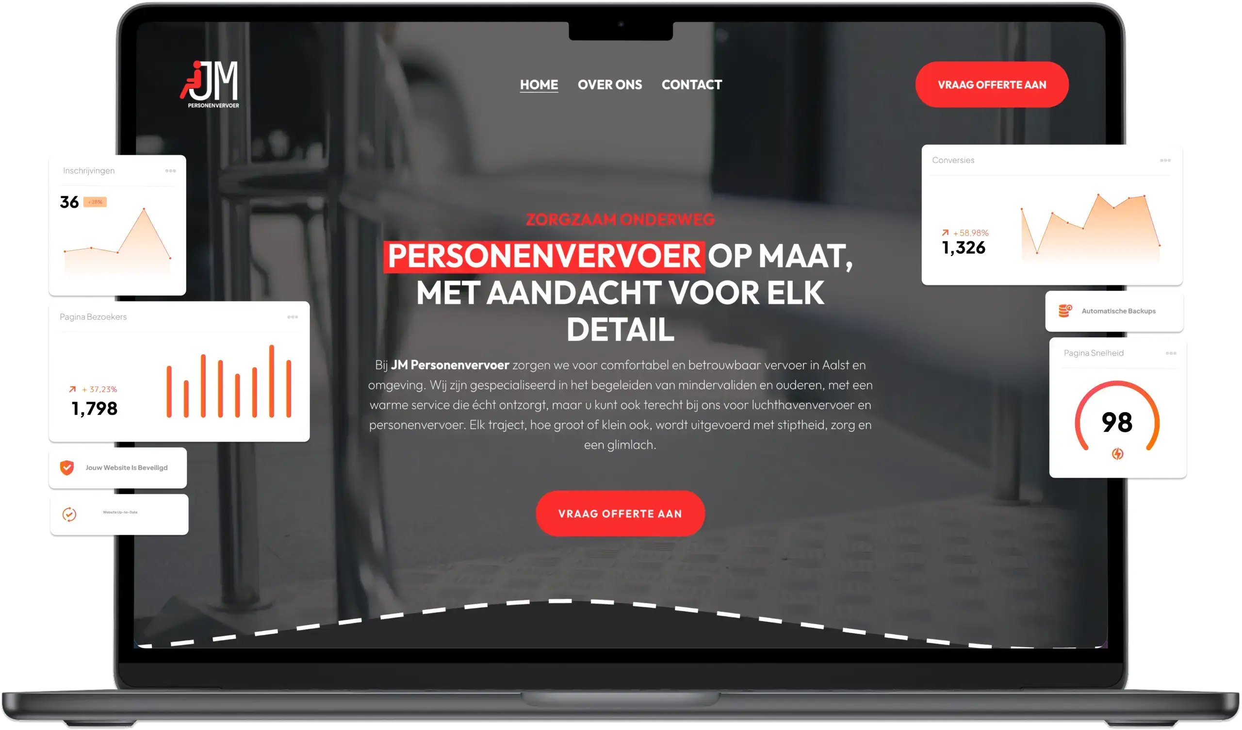Nythouse bouwt gebruiksvriendelijke websites, die snel laden en bezoekers omzetten naar klanten. Webdesign uit Brugge/Sint-Andries