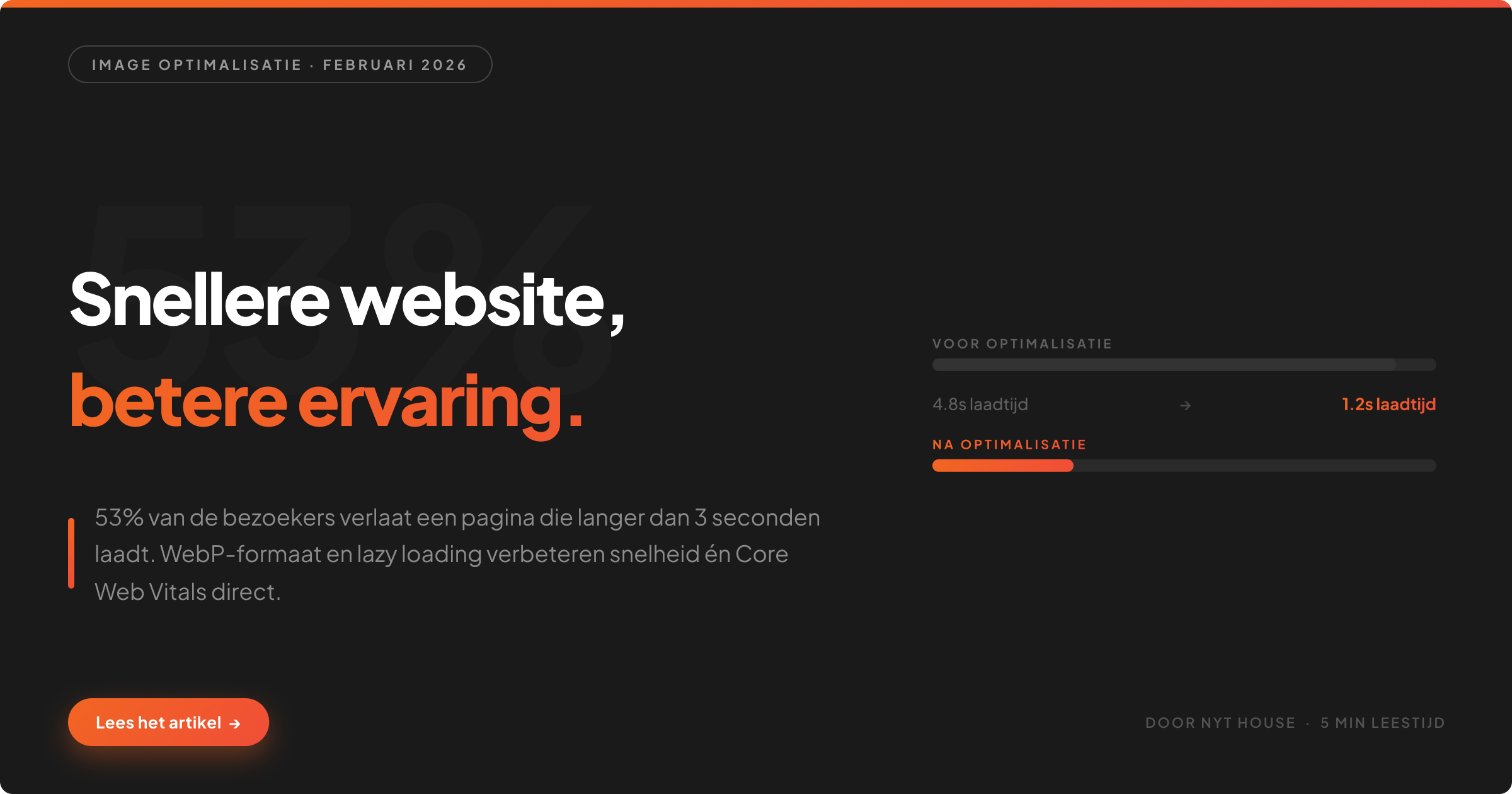 Image Optimalisatie: Snellere website, betere ervaring.